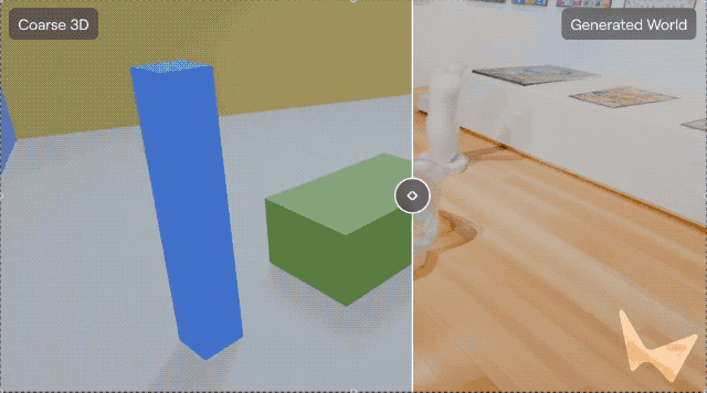今天起,李飞飞 AI「造世神器」人人可用,一句话打造 3D 世界 | 附实测体验