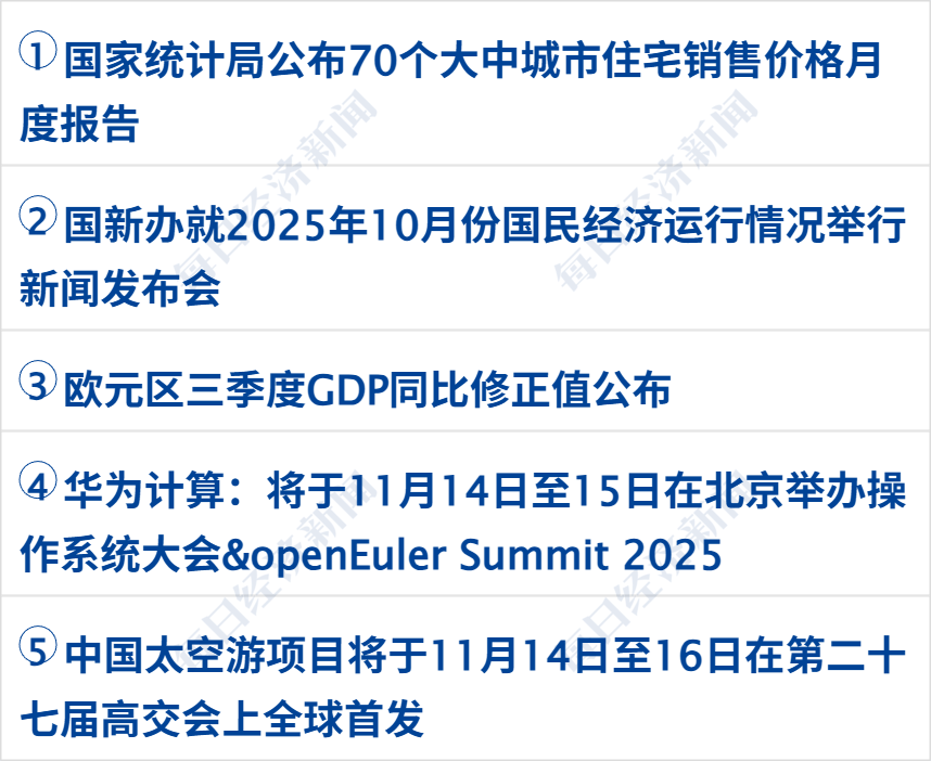 道指重挫800点!特斯拉跌超6%;BBC向特朗普道歉,但拒付赔偿;腾讯回应与苹果小程序游戏支付协议进度;恒大汽车附属公司破产清算丨每经早参