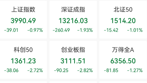 002242,“一”字涨停,公司:股民炒错了!本周资金抢筹股出炉