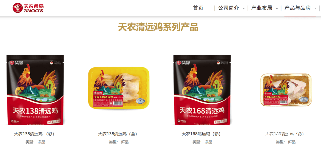 天农集团赴港IPO:生猪为第一大营收支柱 近年来业绩波动较大(图4)