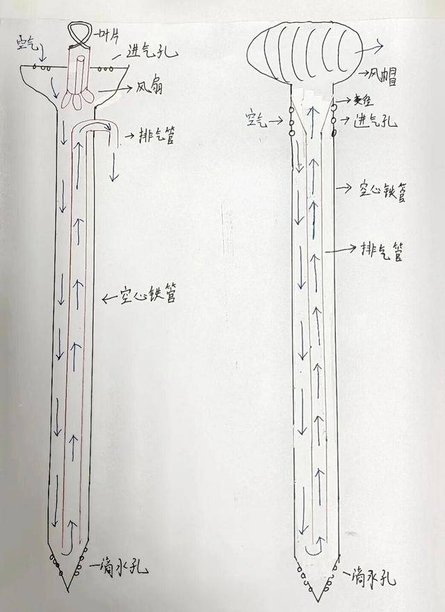 斩获全球金奖，他才14岁！
