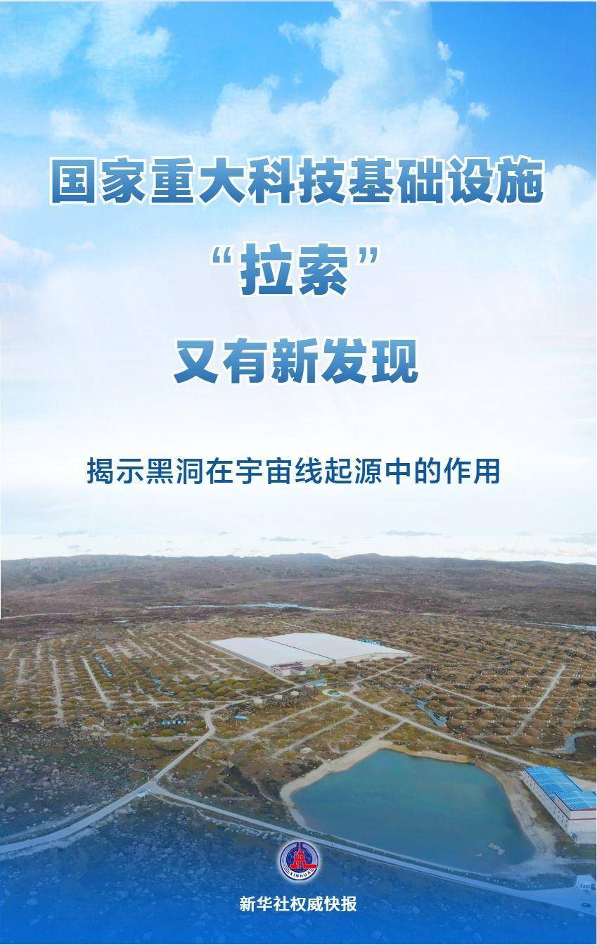 新华社权威快报|“拉索”首次揭示黑洞在宇宙线起源中的作用