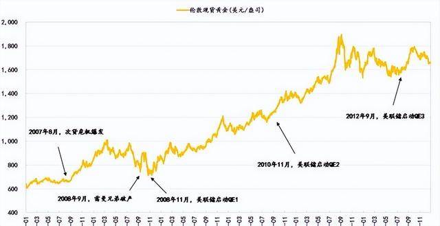 中国减持美债原因_美债持仓规模下降分析_2025年5月外汇储备