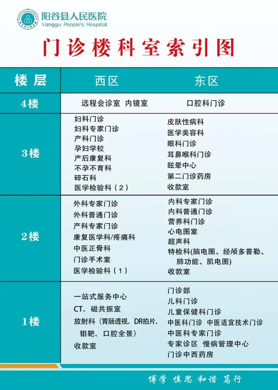 关于307医院代诊挂号服务多科室就诊高效安排，一站式完成诊疗的信息