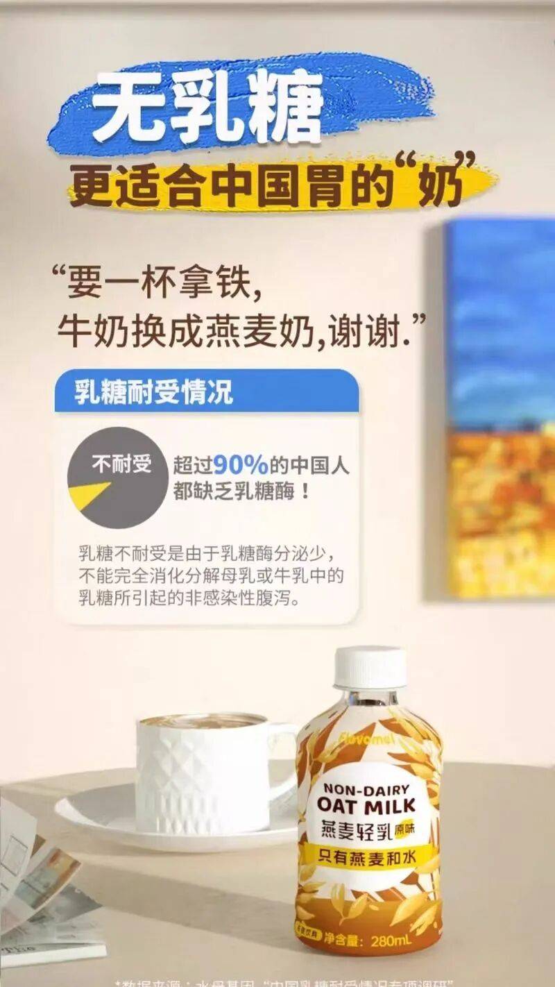 植物奶可替代牛奶?记者调查:超八成样本蛋白质含量不及牛奶(图2)