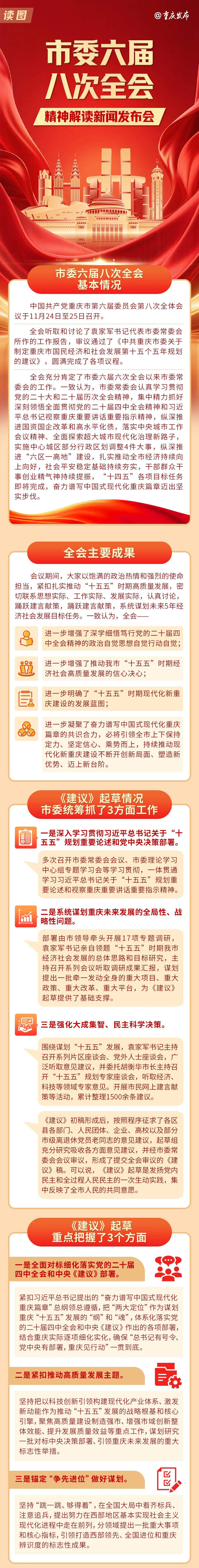  重庆疫情隔离政策调整(重庆最新隔离政策1月)