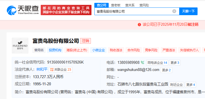 昔日“鞋王”富贵鸟破产注销 品牌仍正常运营