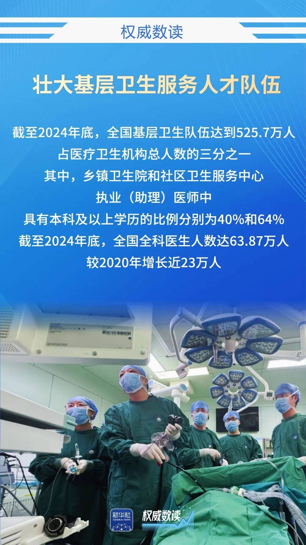 【卫健资讯】群众就近享受优质贴心健康服务，怎么做到的？