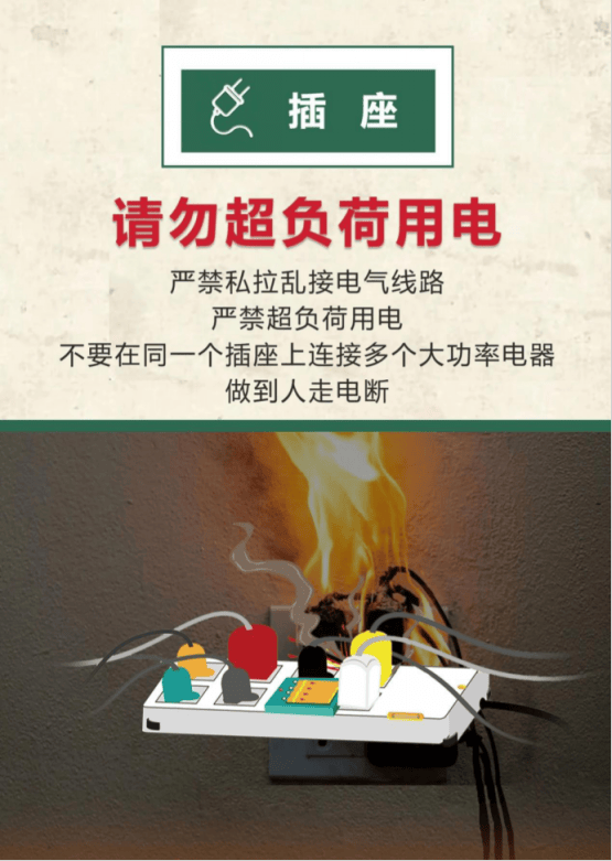用电安全指南 | 这些用电“雷区”千万别踩!_充电_火灾_设备