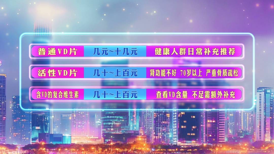 冬季为何骨折高发？可能需要补它