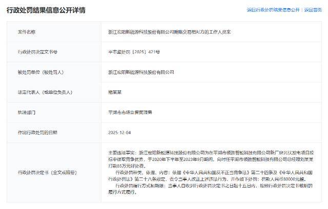 海量财经｜为投标谋优势行贿85万元 浙江宏阳新能源科技公司被罚8万