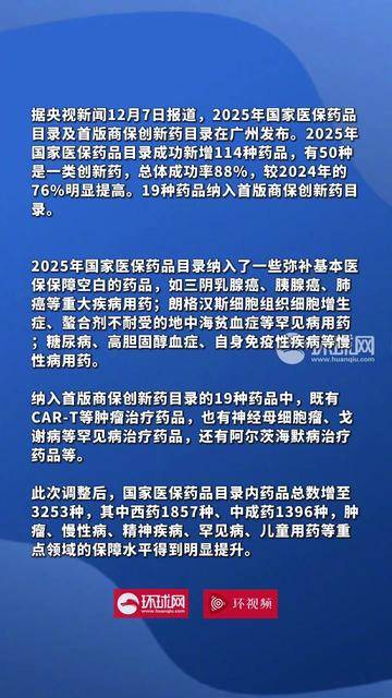 药品注册新规有哪些