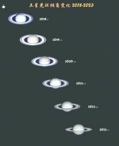 Tại sao vòng ring của Sao Thổ lại "biến mất" 3 lần chỉ trong 8 tháng?