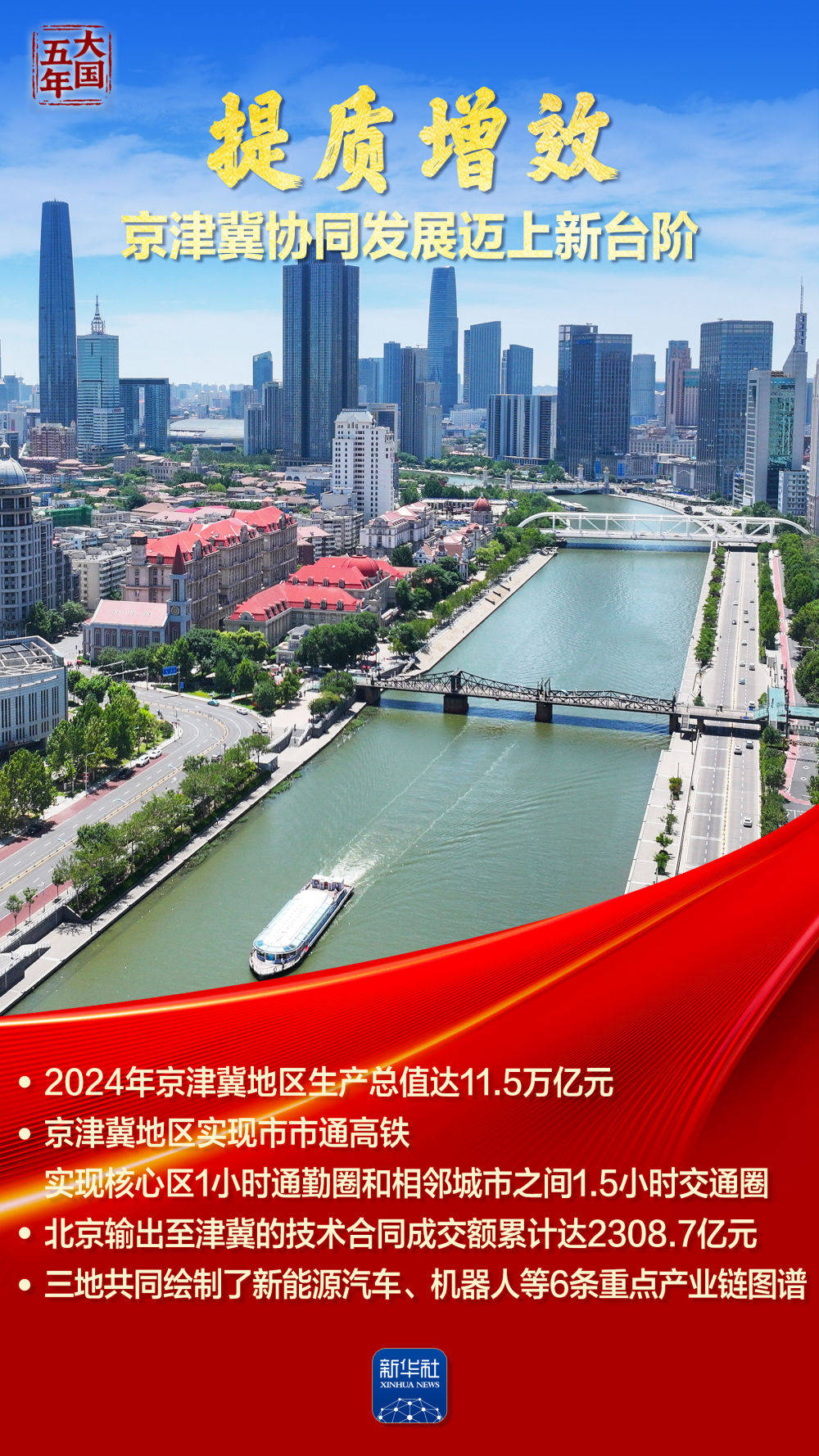 大国五年 | 山海协同陆海联动，绘就万里山河新画卷