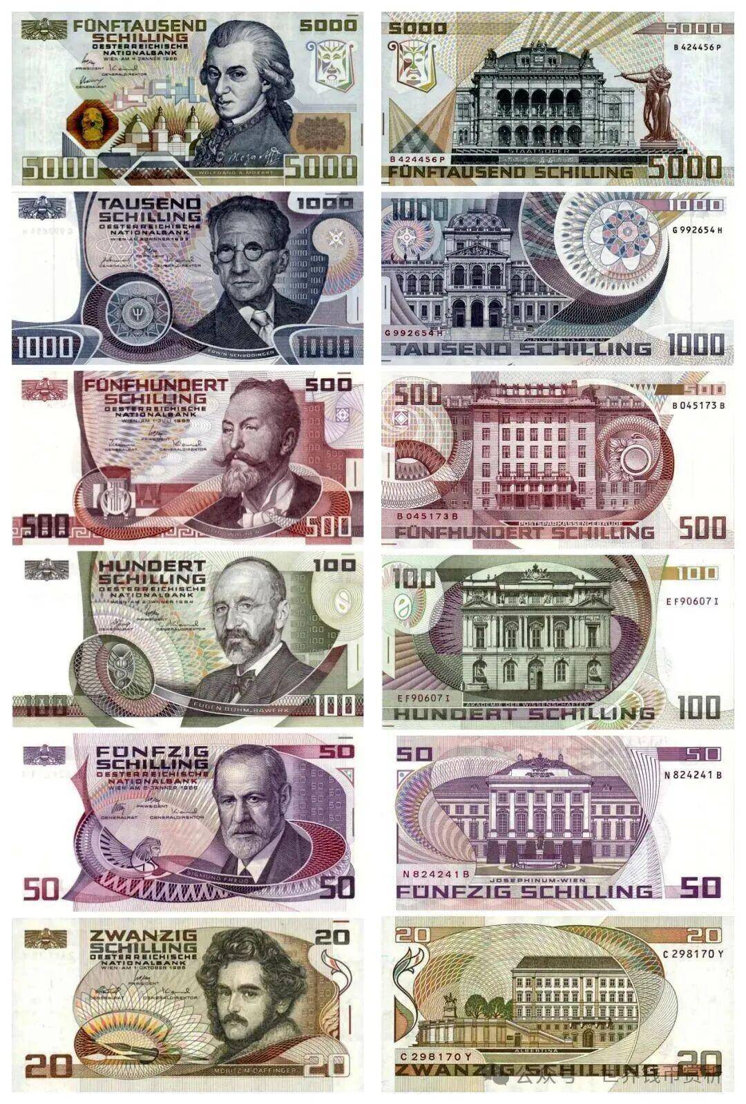 世界最富国家纸币鉴赏_搜狐网