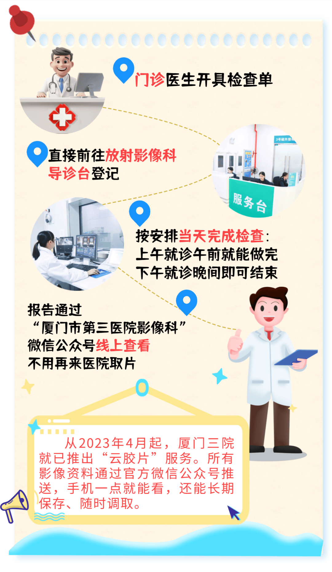 佑安醫院代取報告代掛號多科室就診高效統籌，一天看完所有的簡單介紹