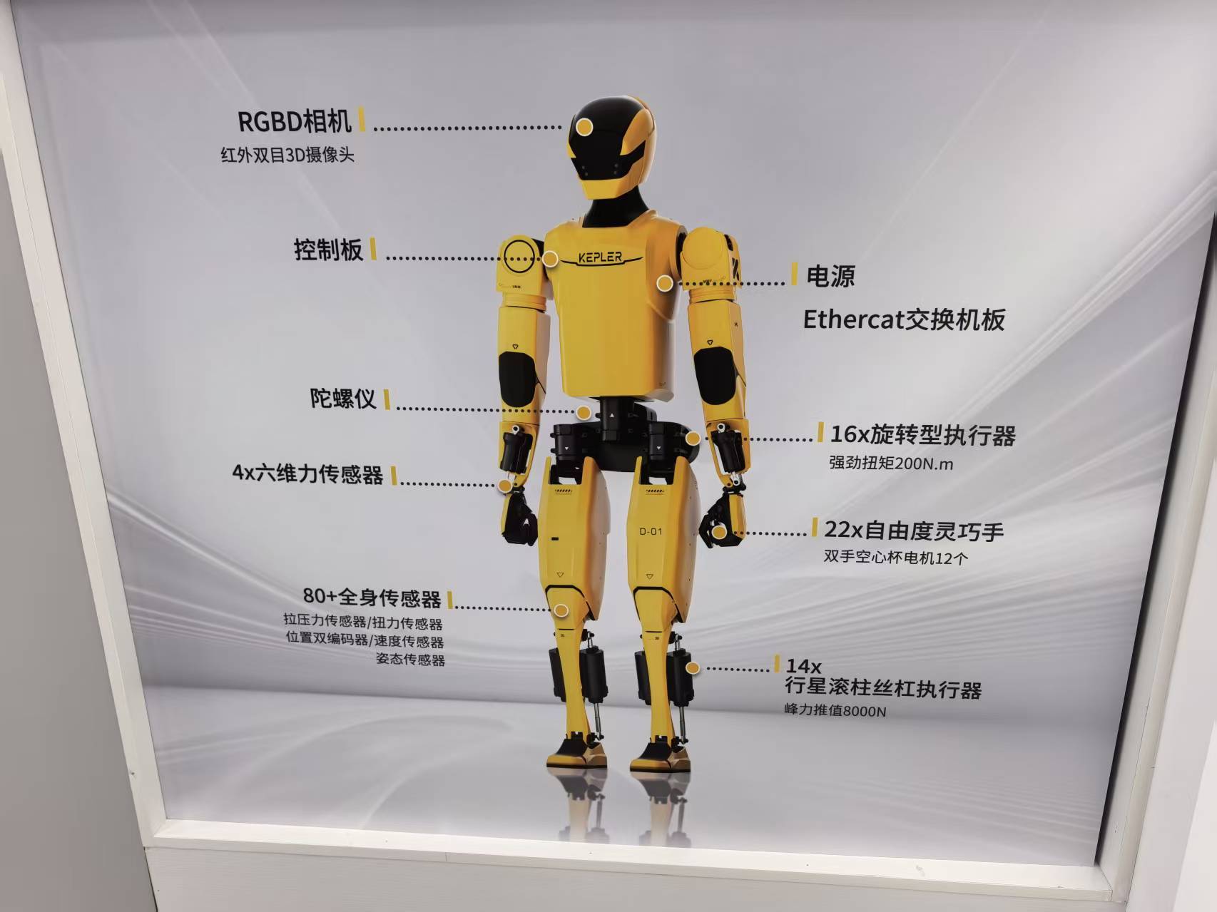 又一家上海公司开始交付人形机器人,但成批进厂尚需时日 又一家上海公司开始交付人形机器人,但成批进厂尚需时日