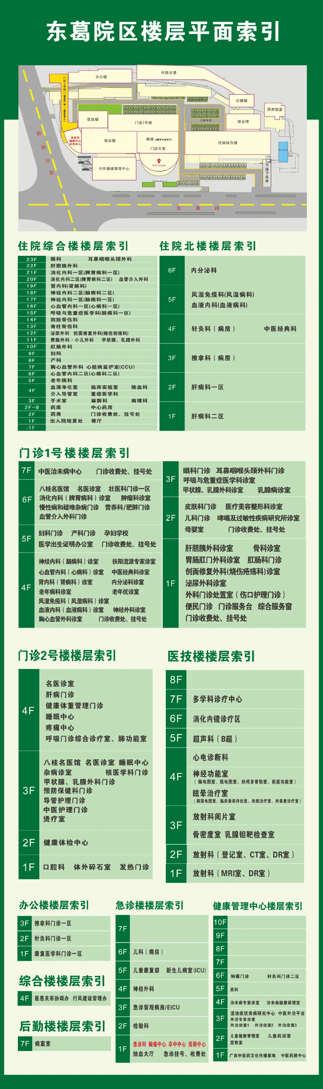 包含广西中医学院附属第一医院（广西区中医院）代挂陪诊就医的词条