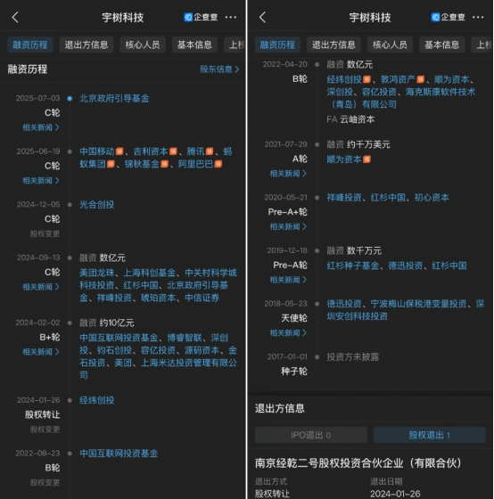 IPO前夜,宇树为何要豪掷1亿拿下春晚?