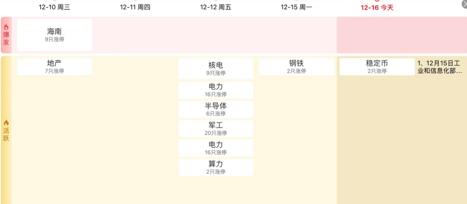 策略| 加速探底,何时出手?当下行情操作必读!_分歧_指数_航天