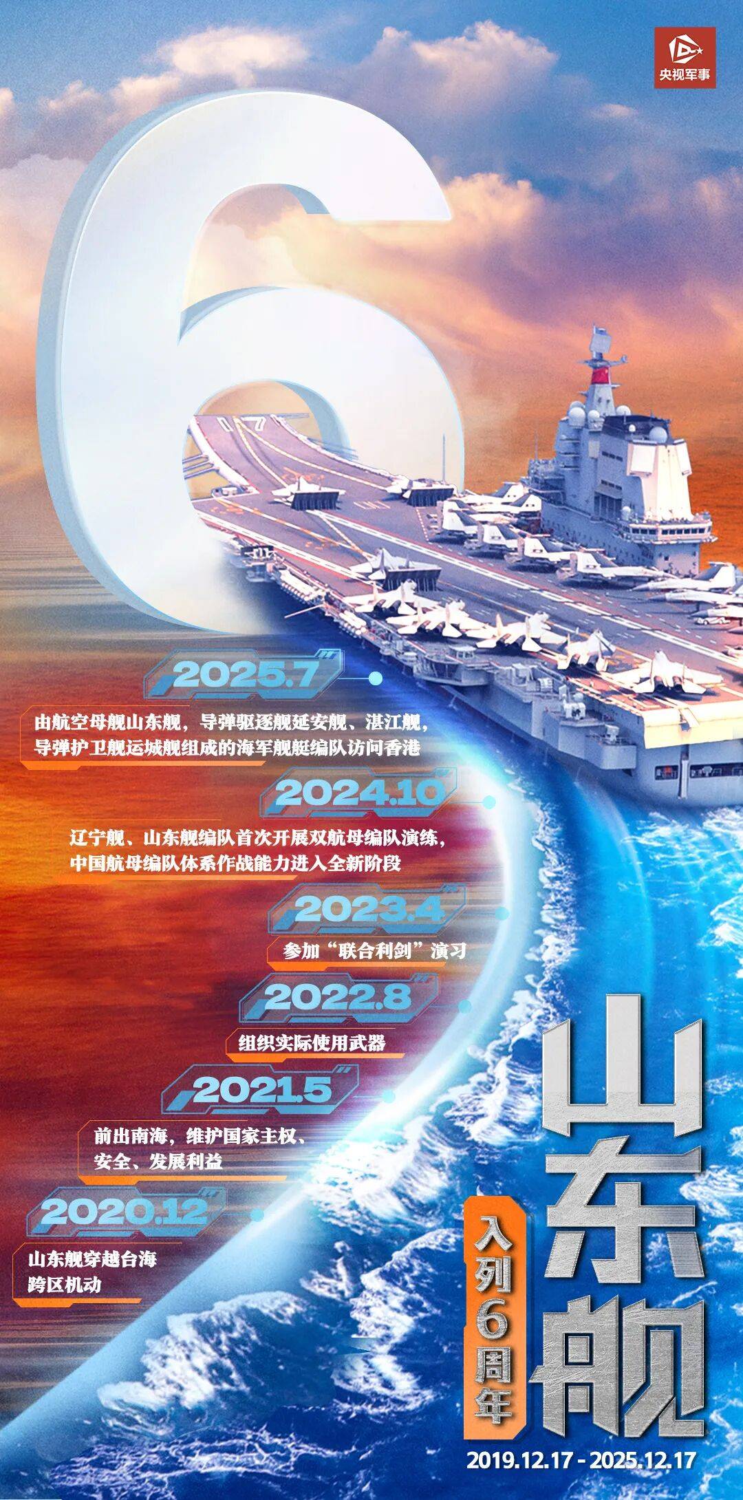 舷号“17”,中国制造!_搜狐网