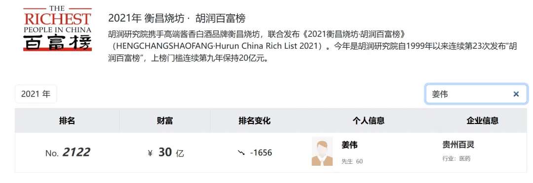 3年虚增利润6.5亿元，知名品牌造假被重罚！董事长此前因涉内幕交易被立案，连夜发全员信恳请员工“坚守岗位”，曾是中国前100富豪