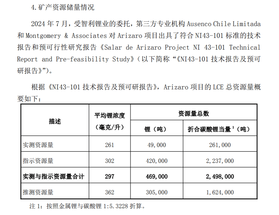 跨界盐湖提锂或筹划已久公开信息显示,华联控股的主业聚焦