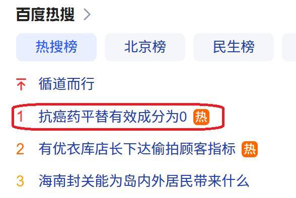 热搜第一！&ldquo;进口抗癌假药&rdquo;1500元一盒，有效成分却为0