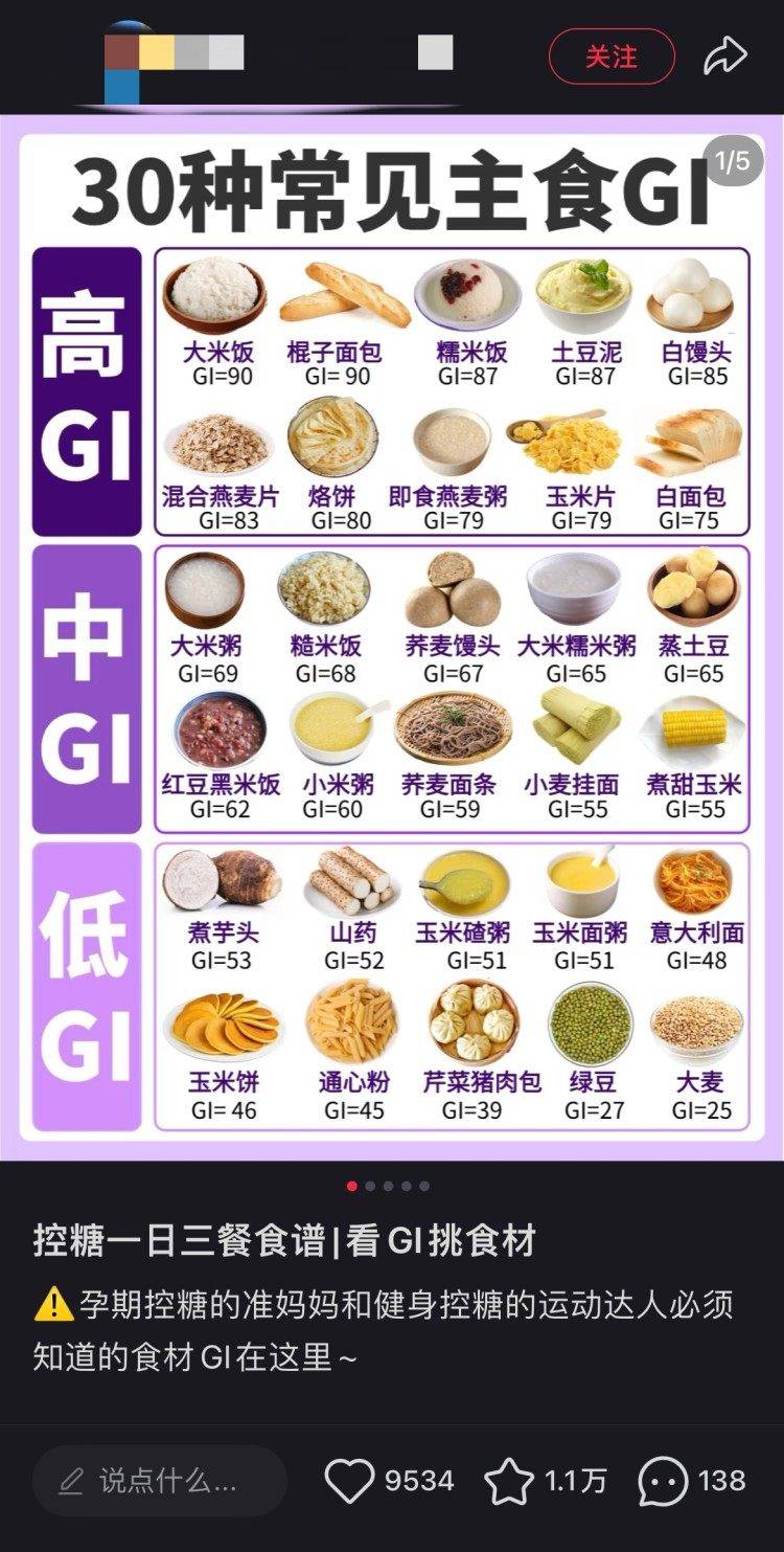 盯着GI值吃饭？你可能陷入了另一个健康误区
