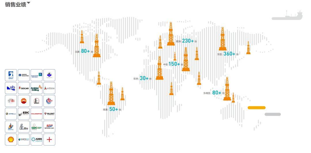 “四川国资·品牌丨东方宏华：“宏声”行动三