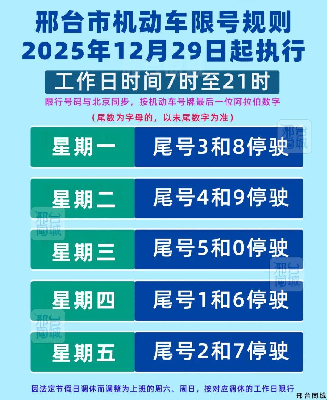 临时号牌车辆限号吗 临时号牌车辆限号吗