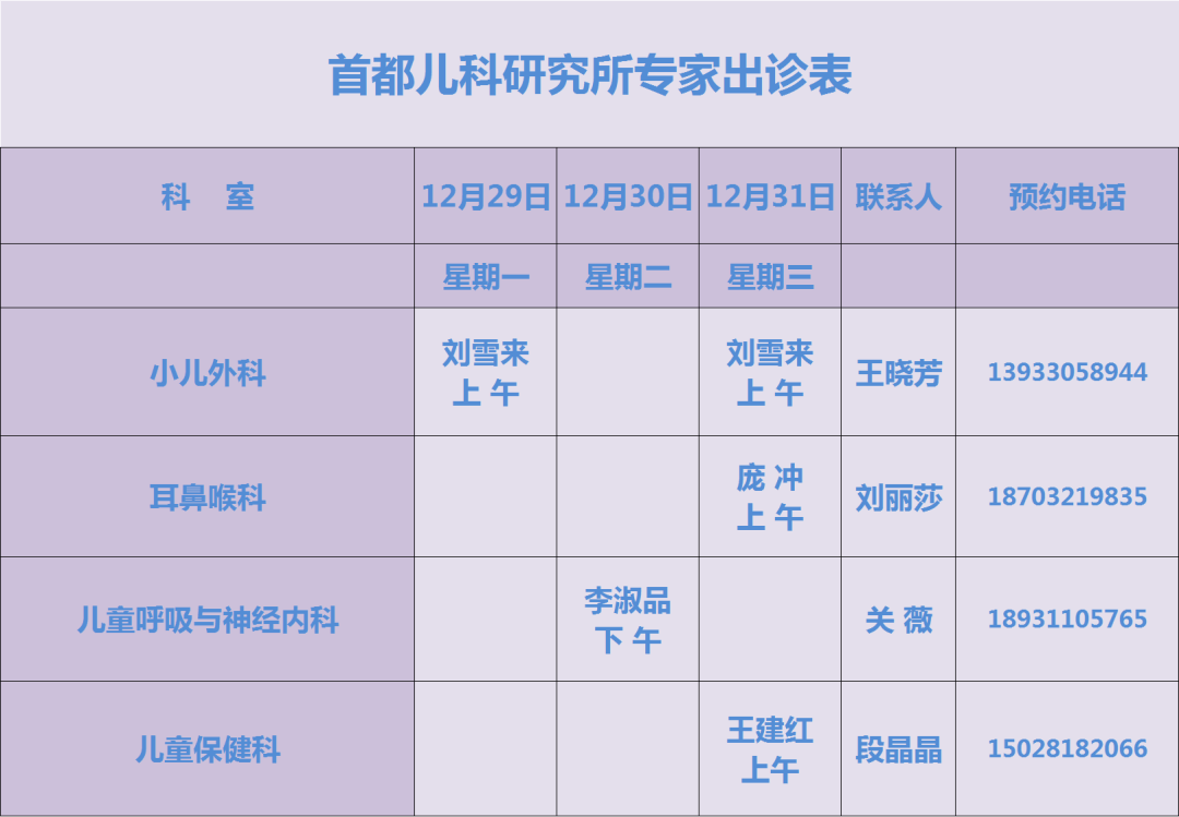 北京首都儿研所、平谷区跑腿挂号服务，深受患者信赖的简单介绍