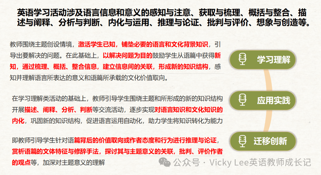 梅明德教授：英语学习活动观的设计应该注意哪些问题？