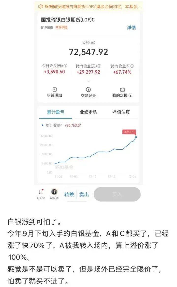 涨到可怕了！”有人一觉醒来赚了18万_搜狐网