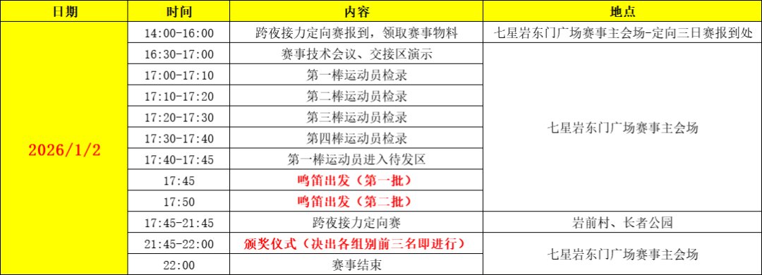 ·新活力”2026端州区首届江湖户外运动活动季暨第六届活力圈户外生活节AG真人国际【赛员须知、交通信息及赛事技术信息】定向运动项目-“古端州(图10)