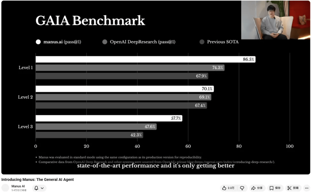 为什么Manus没有留在中国？