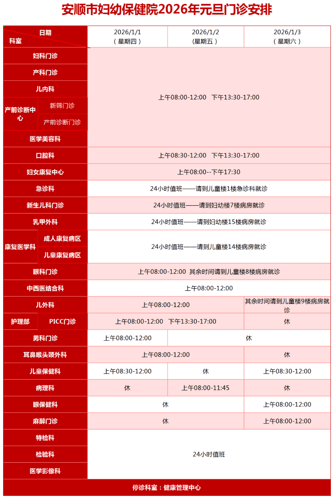 包含首都儿科研究所附属儿童医院代问诊加陪诊挂号用药时间、剂量定时提醒，服药更安全的词条