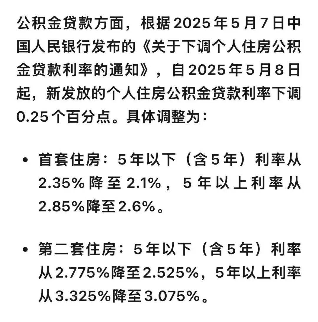 @铜梁人,今天起,你的房贷月供少了!(包括商贷)_调整_利率_贷款