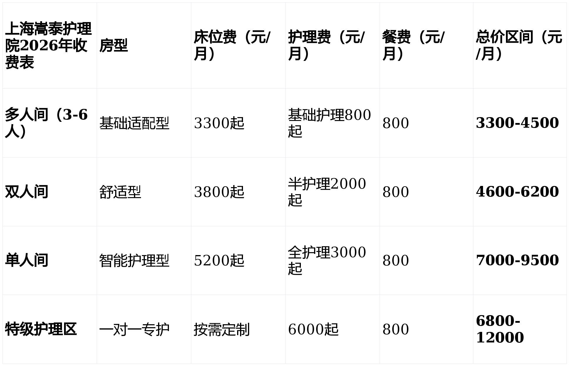 北京陪诊服务收费	房山区产科建档价格——靠谱的代挂号贩子的简单介绍