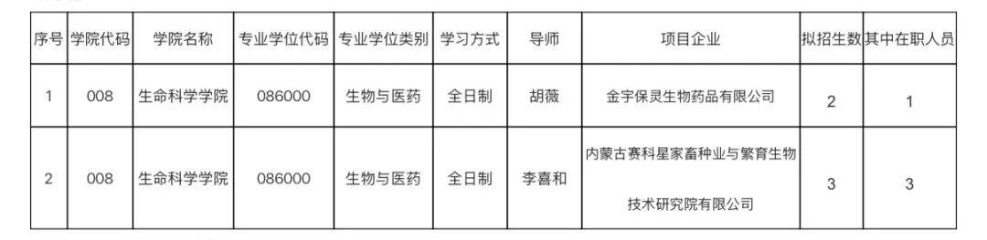 内蒙古大学2026年博士研究生招生简章_专业_计划_教育部