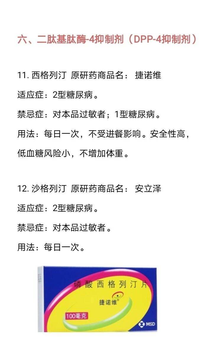 30种降血糖常用药汇总及特点