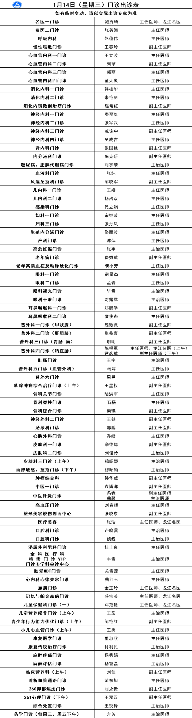 关于北京市肛肠医院代挂专家号加代问诊复杂病情梳理,明确治疗方向的信息 关于北京市肛肠医院代挂专家号加代问诊复杂病情梳理,明确治疗方向的信息