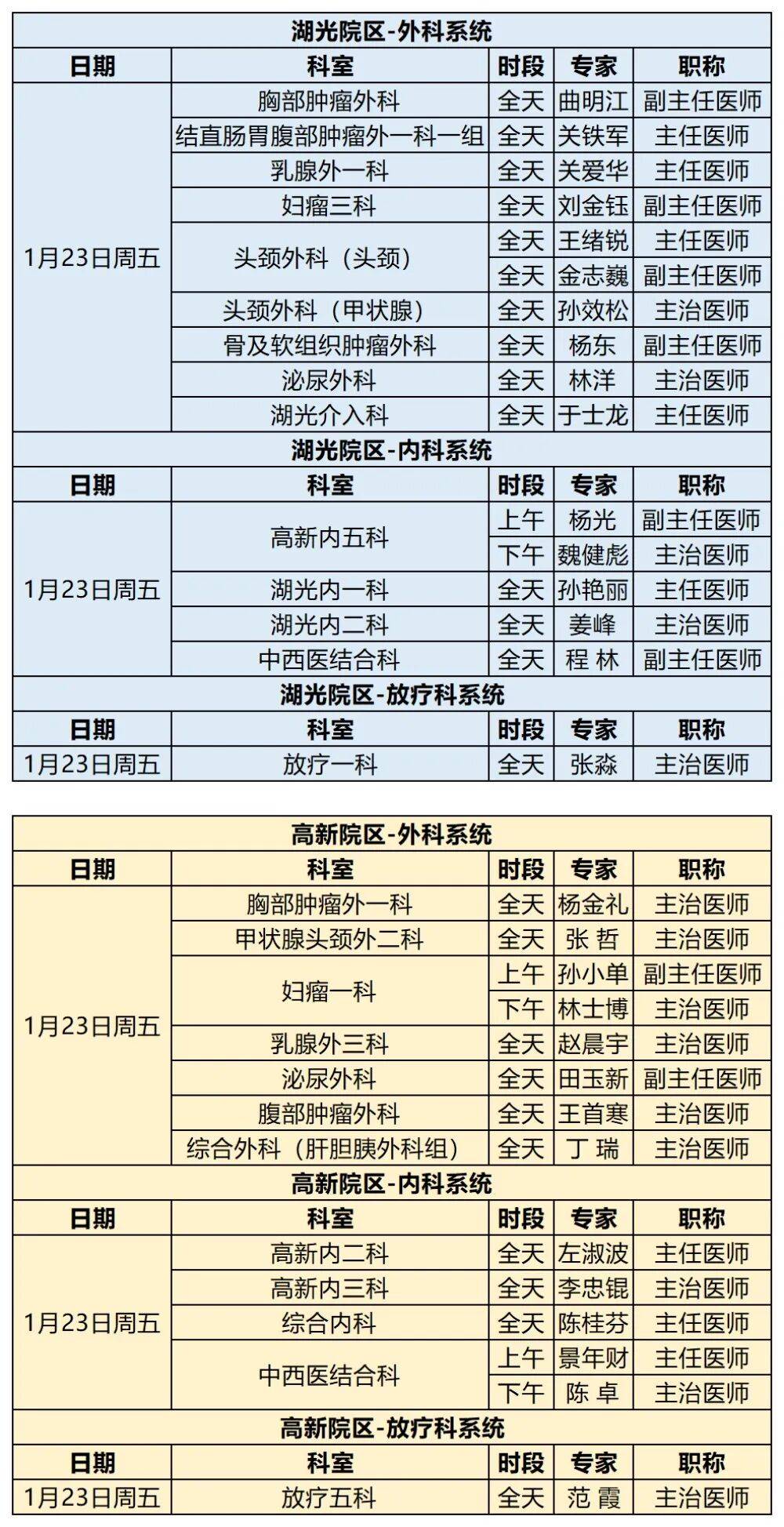 中国医学科学院肿瘤医院、全程陪同号贩子电话,圈子口碑最好100%有号!的简单介绍