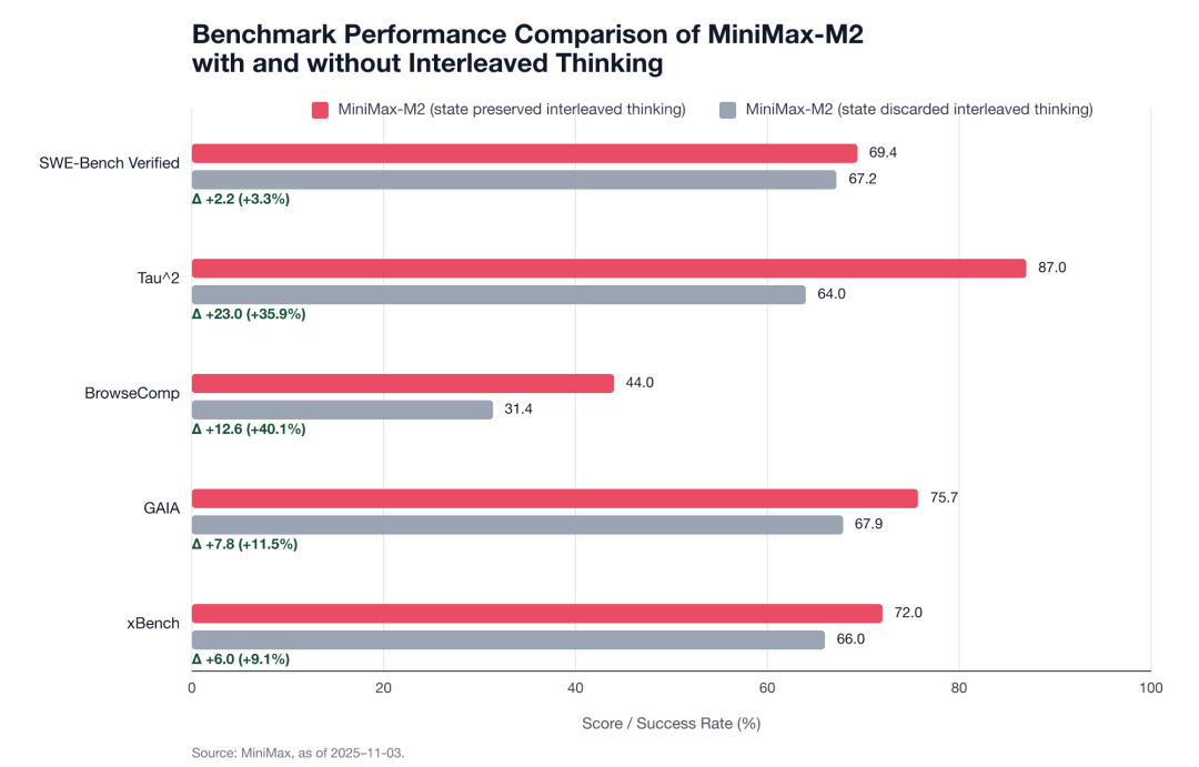 “人均95后”的大模型公司，上了新闻联播
