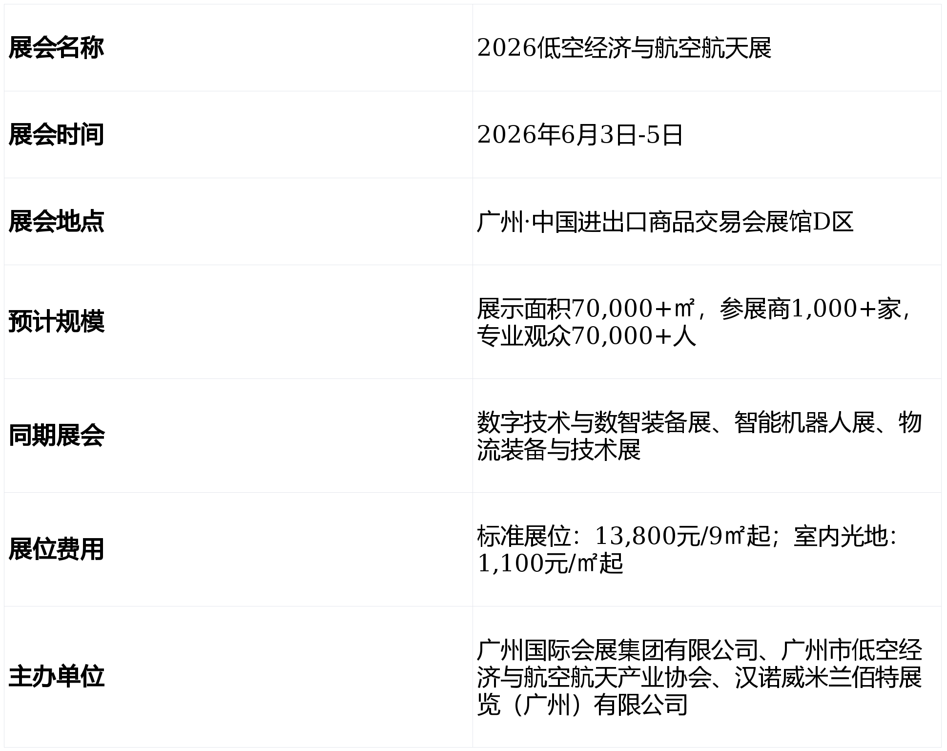 中国（广州）低空经济与航空航天展