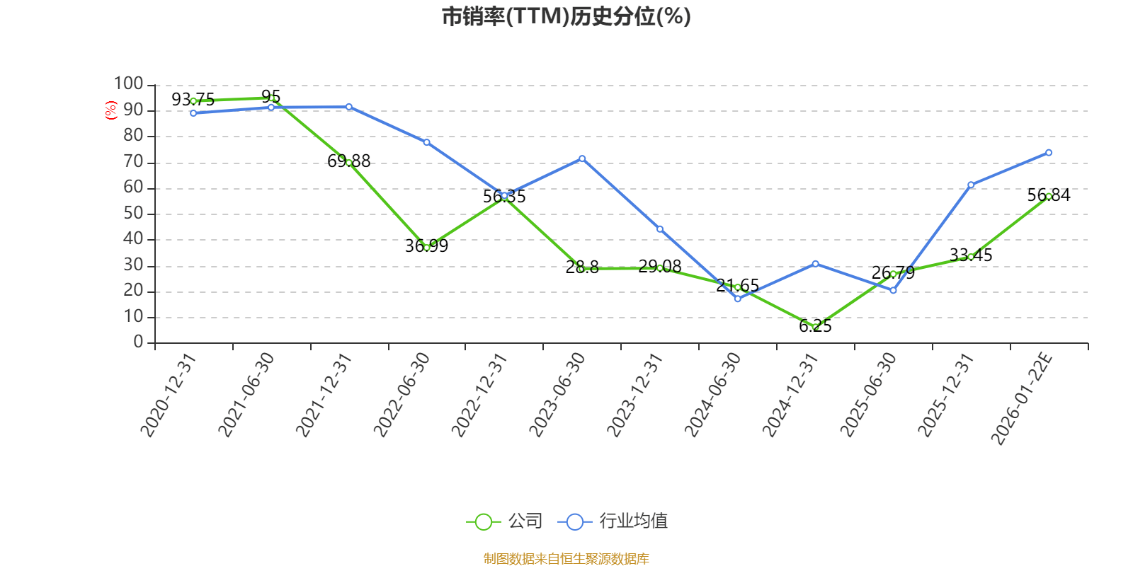 华峰测控：预计2025年净利同比增长46%-78%_搜狐网