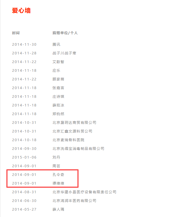 嫣然天使儿童医院捐赠名单曝光，邓超、孙俪、杜江、霍思燕、刘亦菲等明星曾低调捐赠，张杰、谢娜曾捐赠病房