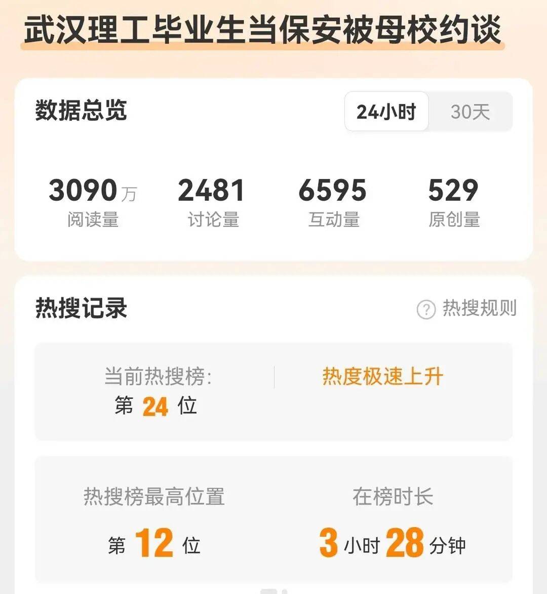 武汉理工毕业生回应“当保安遭学校约谈”传闻：母校只是关心并未干涉，不觉得当保安丢脸