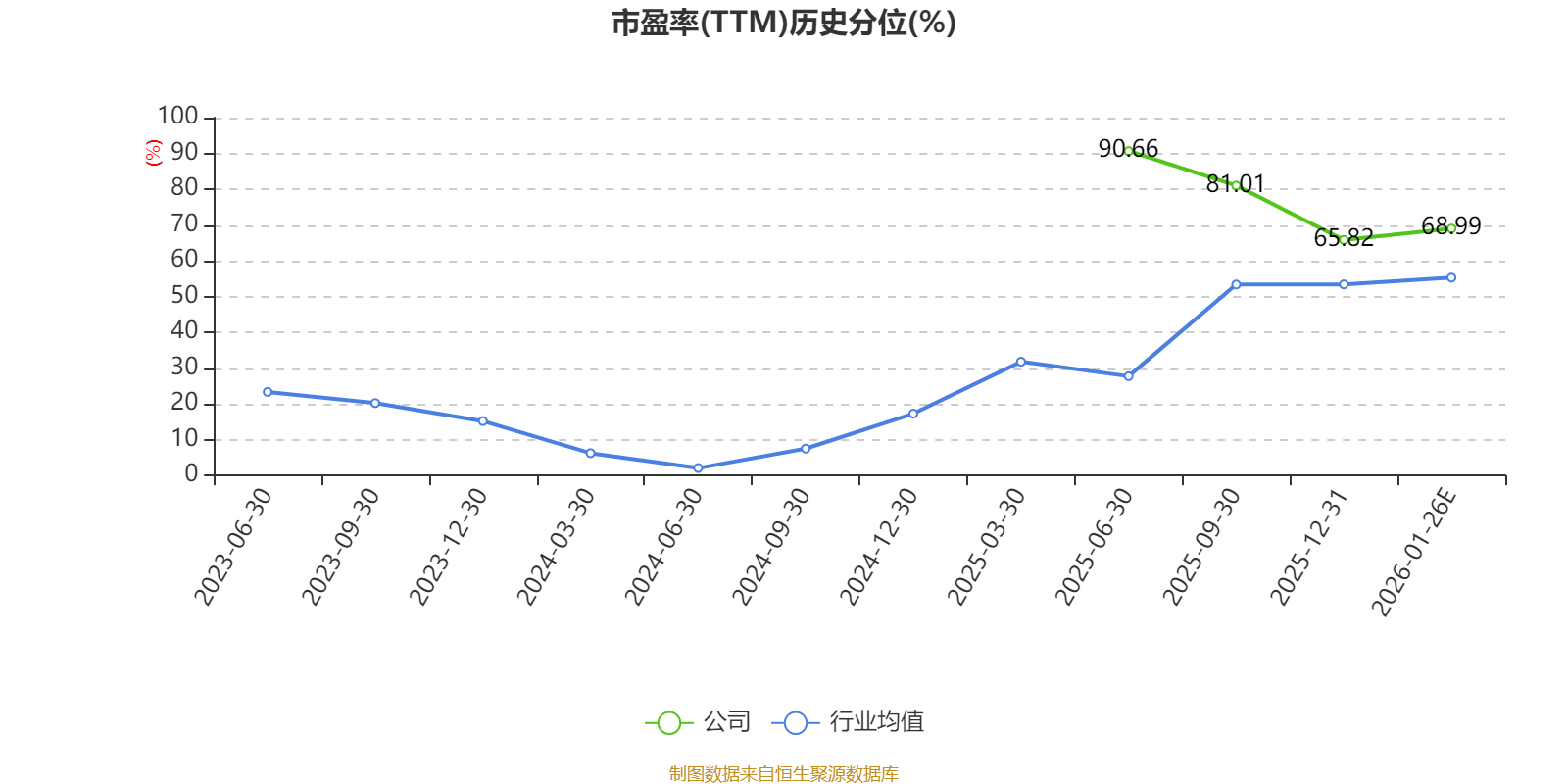拾比佰：预计2025年盈利5000万元-6000万元同比扭亏_搜狐网