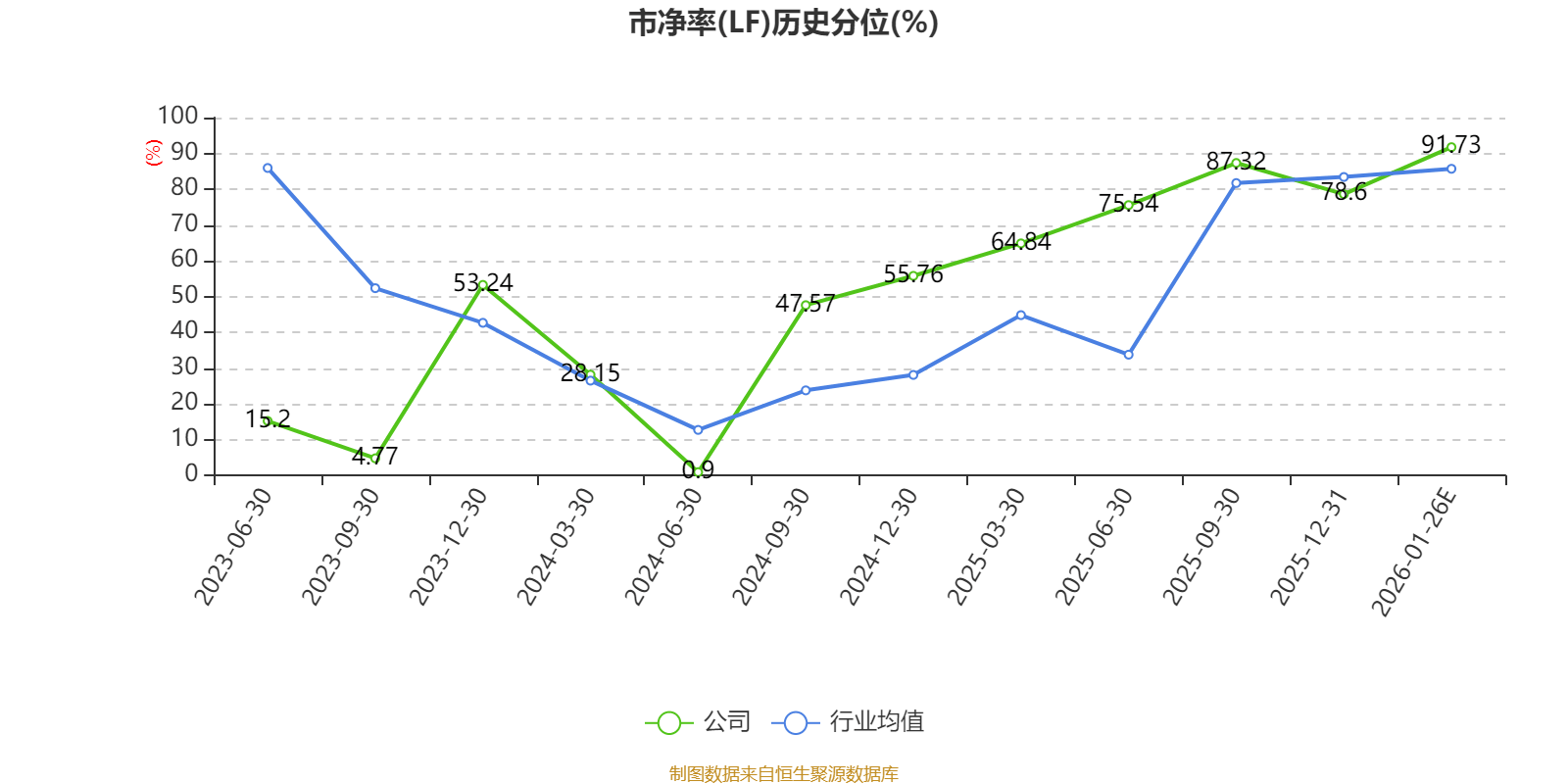 拾比佰：预计2025年盈利5000万元-6000万元同比扭亏_搜狐网